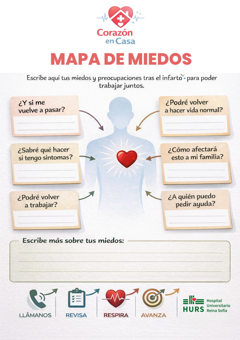 Diario personal de dudas del programa Corazón en Casa
